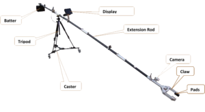 EOD ROBOTIC TELESCOPIC MANIPULATOR
