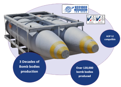 MK-80 bomb bodies